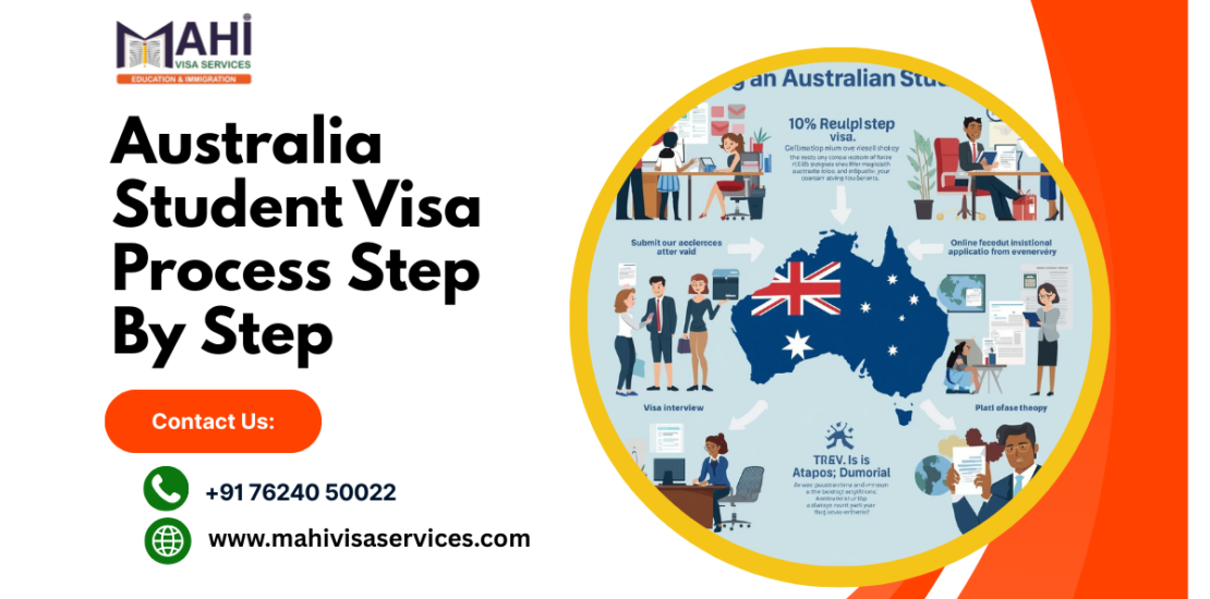australia student visa process step by step