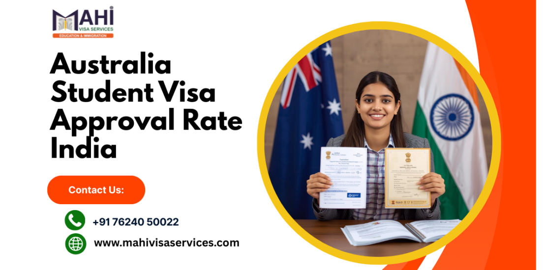 australia student visa approval rate india