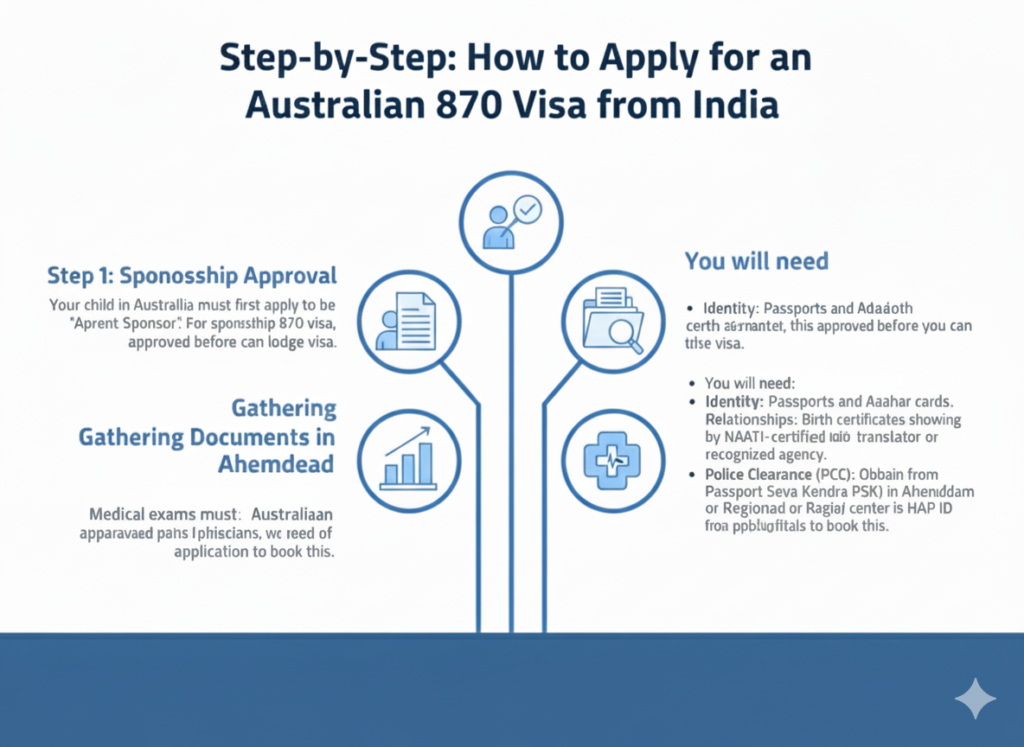 Gemini Generated Image ul12inul12inul12