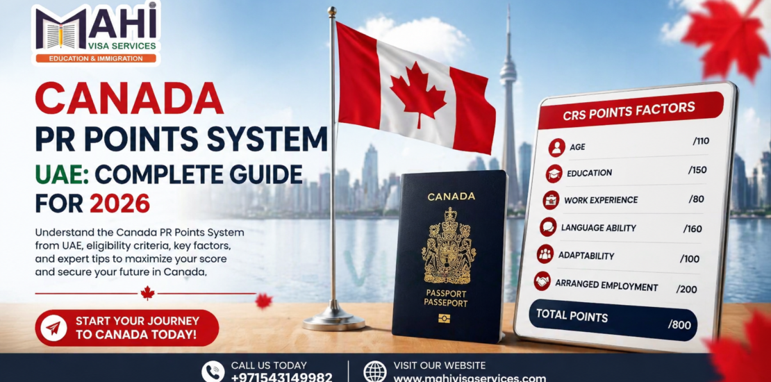 Canada PR points system UAE