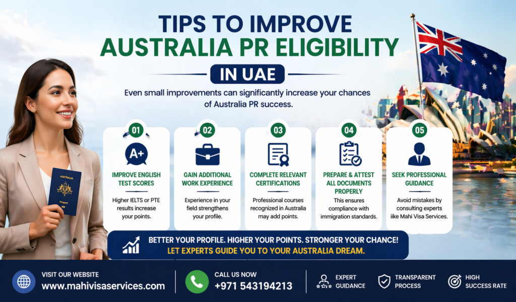 Tips to Improve Australia PR Eligibility in UAE
