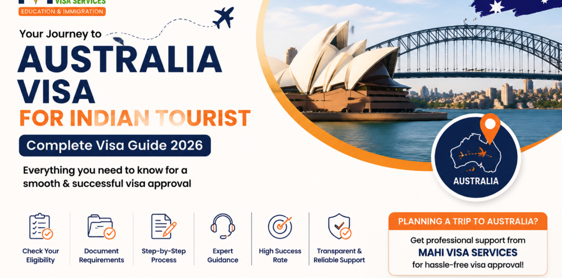Australia visa for indian tourist